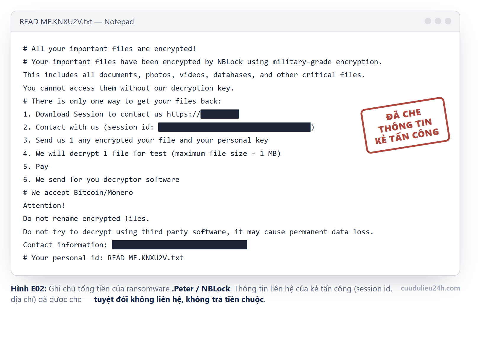 ransomware notes
