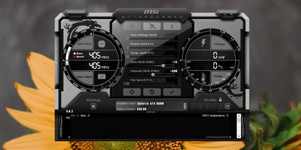 Phần mềm kiểm tra nhiệt độ cpu và gpu