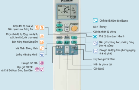 Hướng dẫn sử dụng remote máy lạnh daikin inverter