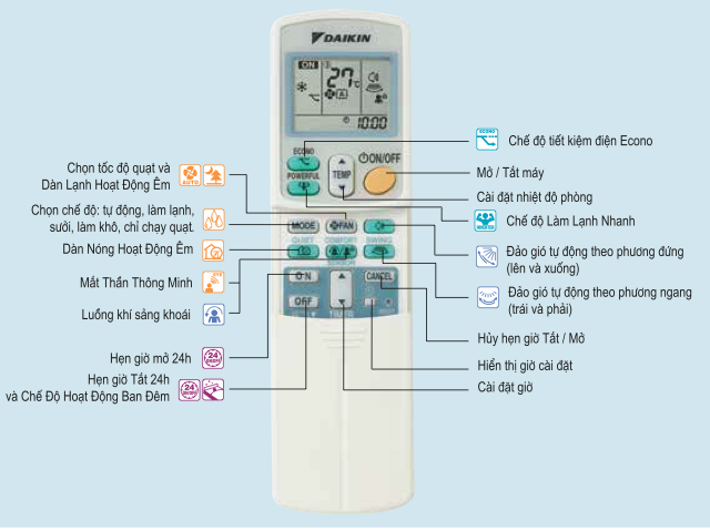 Hướng dẫn sử dụng remote máy lạnh daikin inverter