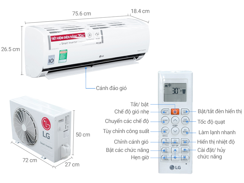 Các bước test mã lỗi máy lạnh sharp inverter