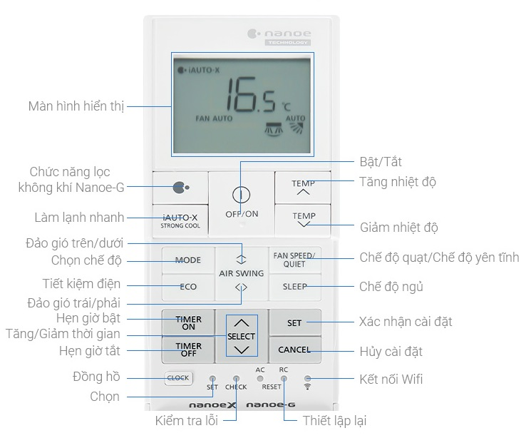 C&aacute;c chế độ cơ bản 