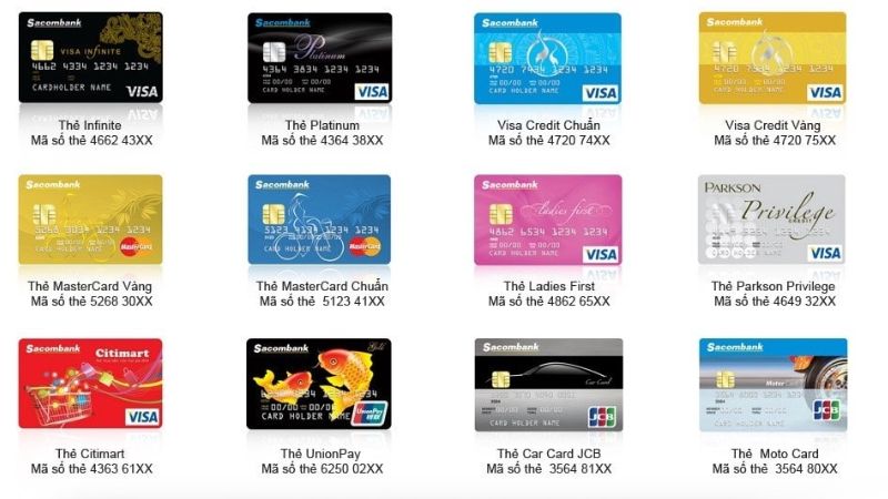 Các dòng thẻ ngân hàng Sacombank