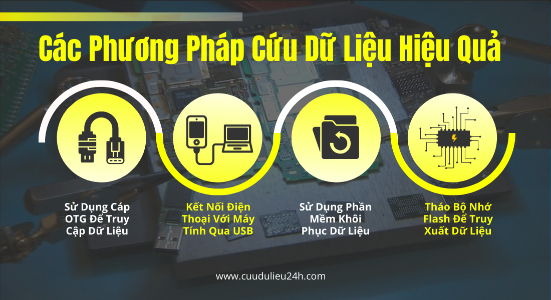 C&aacute;c Phương Ph&aacute;p Cứu Dữ Liệu Điện Thoại Chết Main