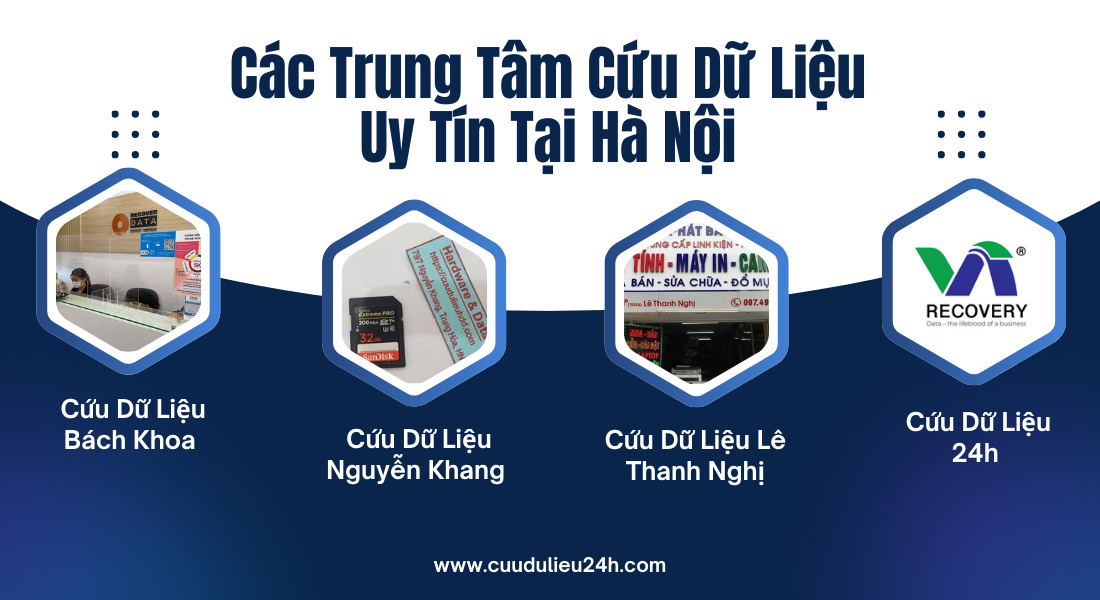 Trung Tâm Cứu Dữ Liệu Uy Tín Tại Hà Nội