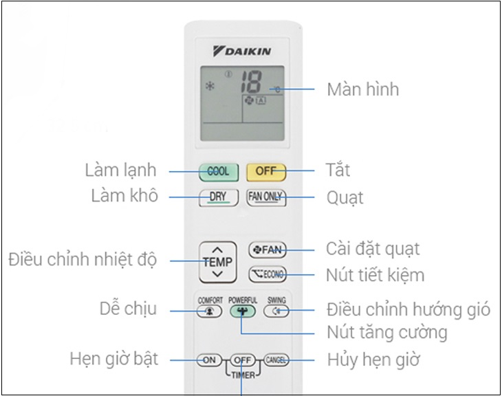 Những chế độ thông dụng trên máy lạnh Daikin