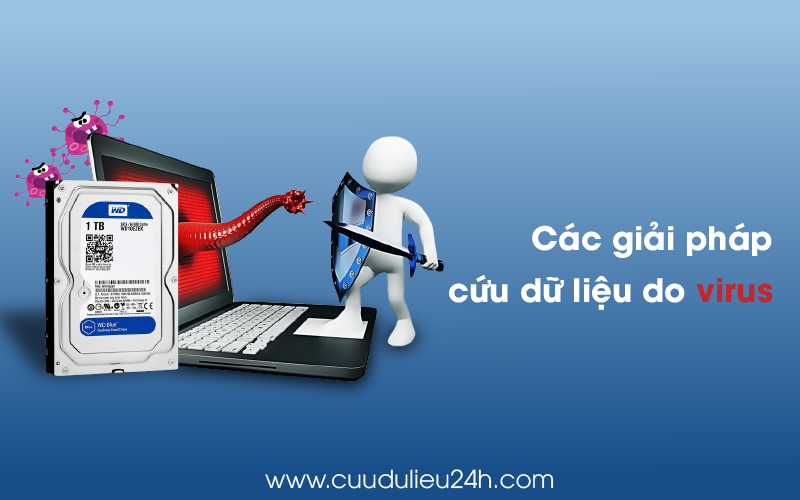 Giải ph&aacute;p cứu dữ liệu do nhiễm virus hiệu quả