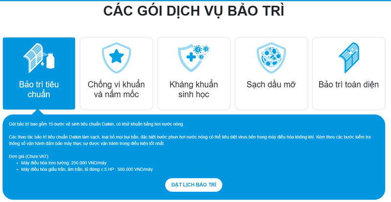 quy trình bảo trì và chi phí