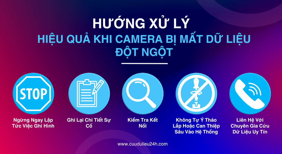 Quy tr&igrave;nh xử l&yacute; khi mất dữ liệu camera đột ngột