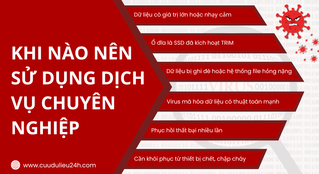 Khi nào nên dùng dịch vụ chuyên nghiệp khi bị virus xóa sạch