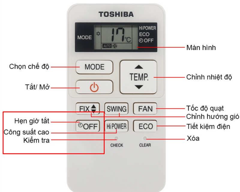 Tên các ký hiệu trên Remote máy lạnh Toshiba