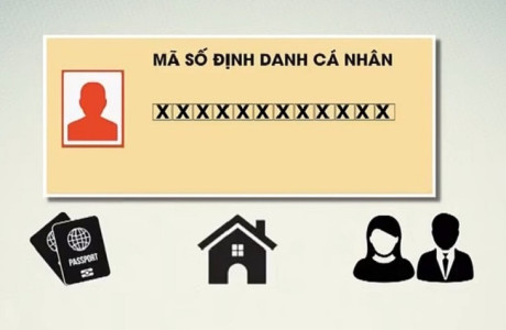 Mã định danh là gì ?