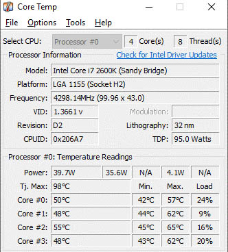 Màn hình hiển thị nhiệt độ CPU của Core Temp