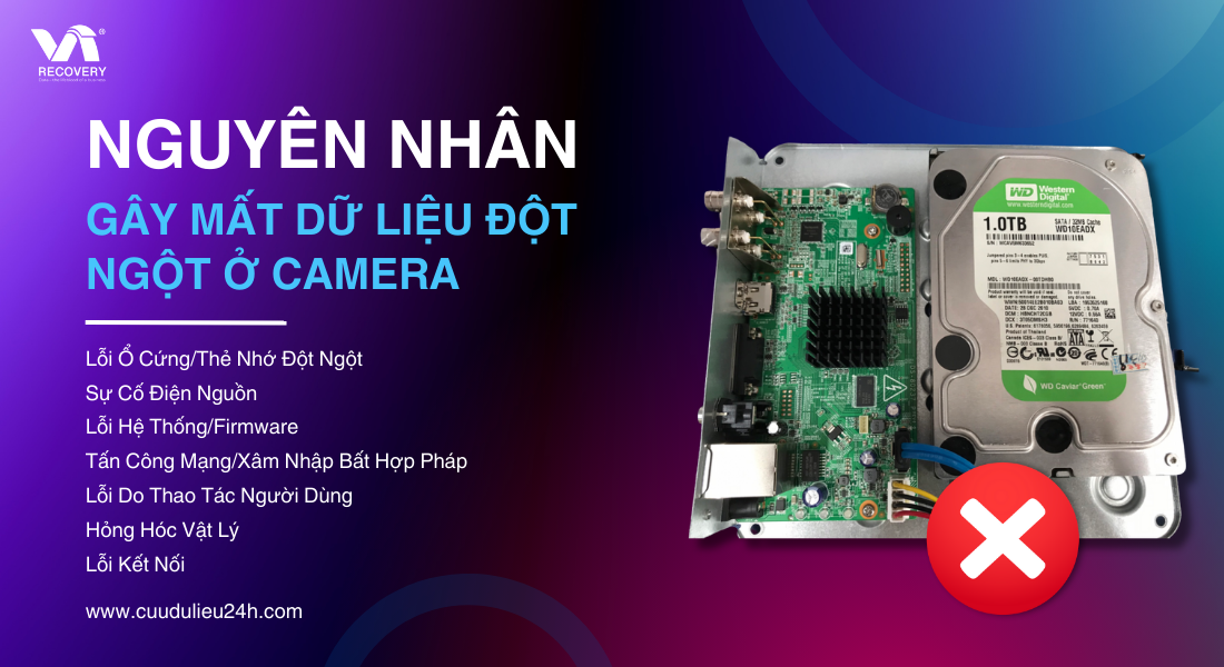 Nguy&ecirc;n nh&acirc;n phổ biến khiến camera bị mất dữ liệu đột ngột