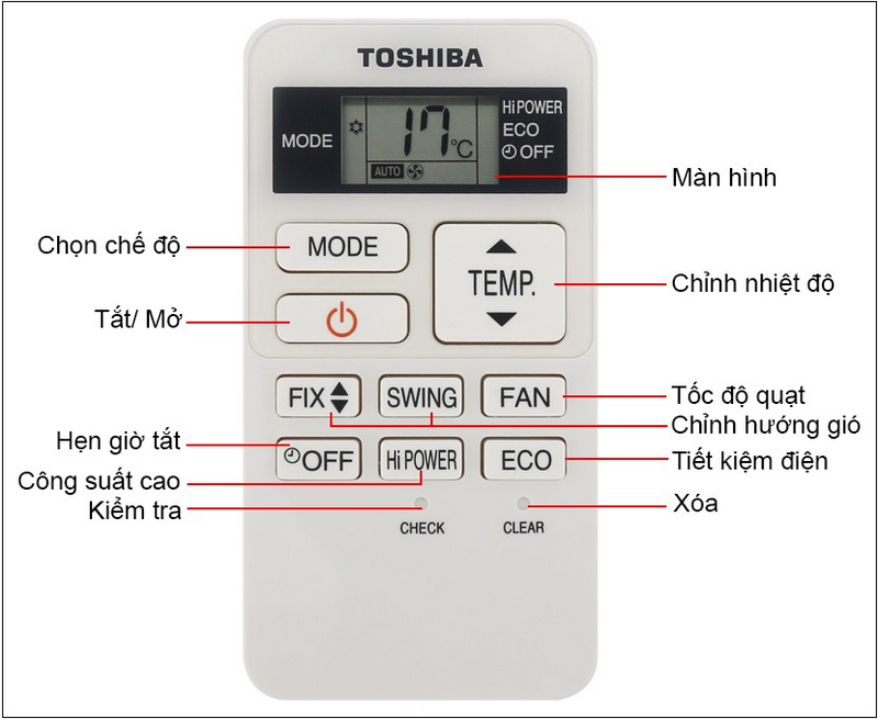 Nút điều chỉnh hẹn giờ tắt