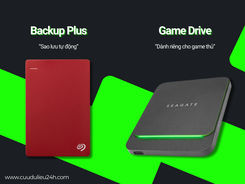 Backup Plus và Game Drive