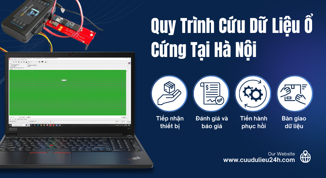 Quy Trình Cứu Dữ Liệu Ổ Cứng Tại Hà Nội