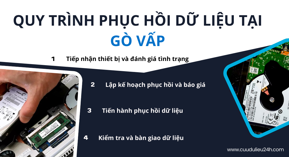 ​Quy Tr&igrave;nh Phục Hồi Dữ Liệu Tại G&ograve; Vấp
