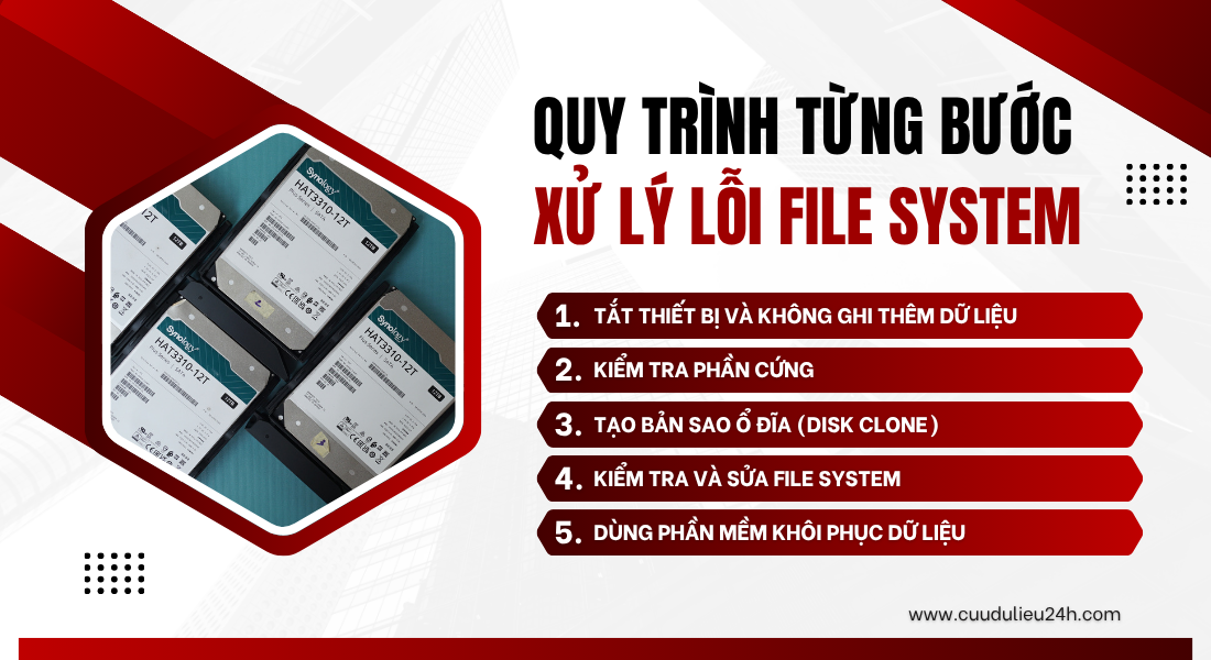 Quy tr&igrave;nh từng bước xử l&yacute; lỗi file system