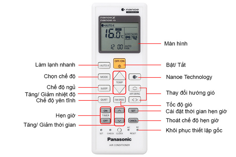 Sử dụng remote