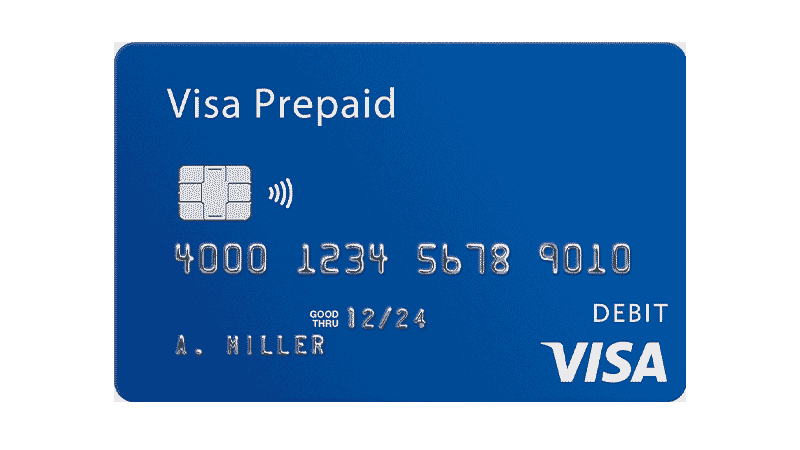 Thẻ Visa Prepaid