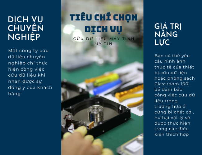 tieu chi dich vu cuu du lieu may tinh chuyen nghiep