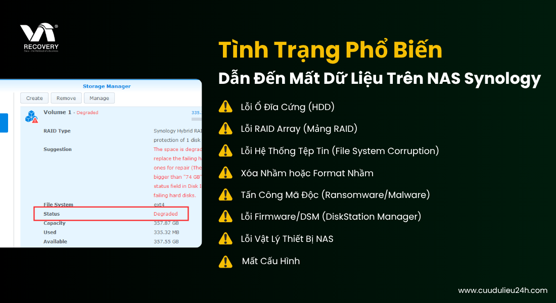 Nguy&ecirc;n nh&acirc;n hoặc t&igrave;nh trạng phổ biến Nas Synology mất dữ liệu