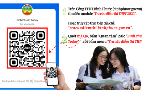 Tra cứu điểm thi tốt nghiệp THPT