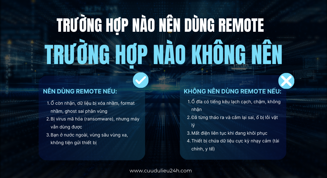 Trường hợp n&agrave;o n&ecirc;n d&ugrave;ng remote &ndash; Trường hợp n&agrave;o KH&Ocirc;NG n&ecirc;n